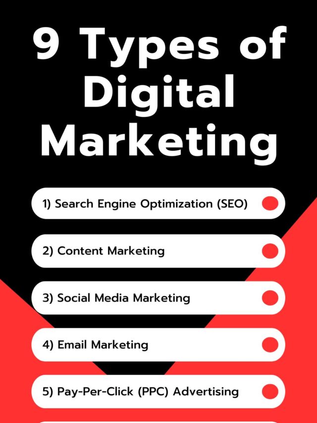 9 Types Of Digital Marketing